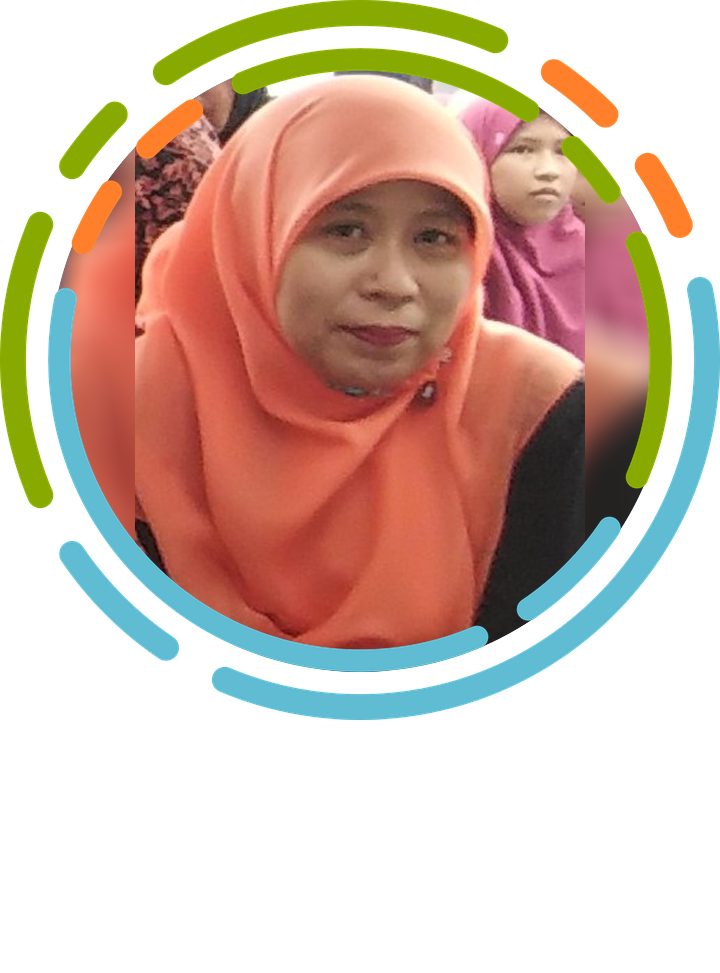 Ade Siti Munawaroh